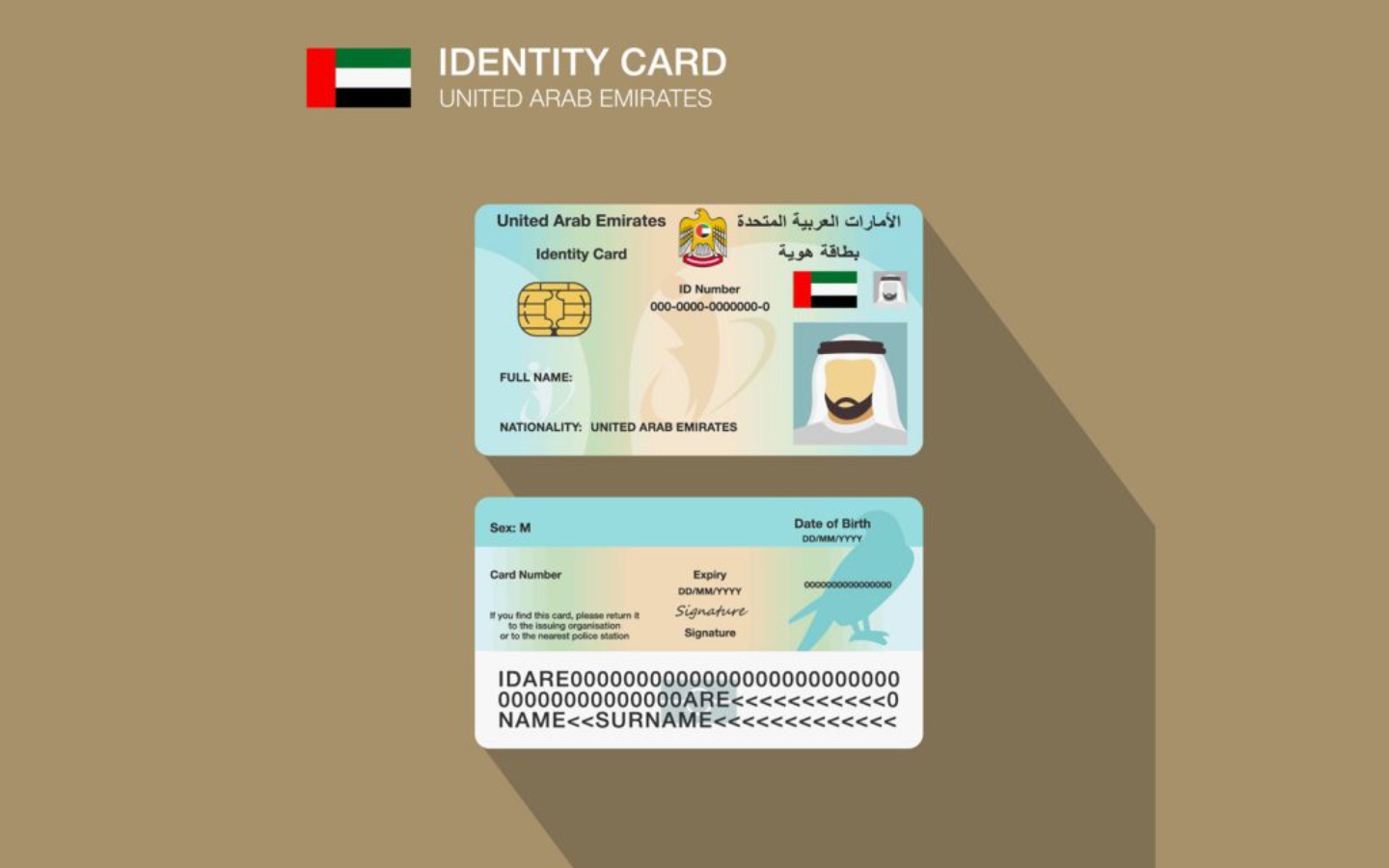 إصدار / تجديد بطاقة هوية 